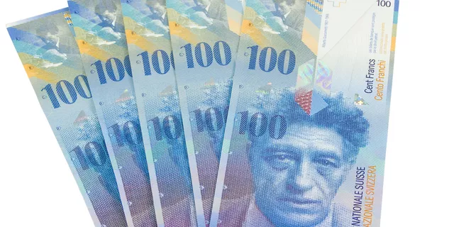 USDCHF